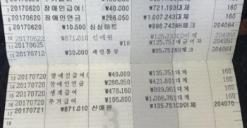 우리가 살아가는 지역사회는 위험하니, 장애인들은 수용시설에서 안전하게 “보호”받아야 한다고 말하는 사람들이 있습니다. 또한 “사랑”, “꽃”, 혹은 “자비”처럼 시설에는 온갖 아름다운 수식어들이 붙어있습니다. 이런 사람들, 혹은 시설 이름들을 접하다 보면, ‘탈시설’의 가치에 대해 헷갈릴 지경입니다.
