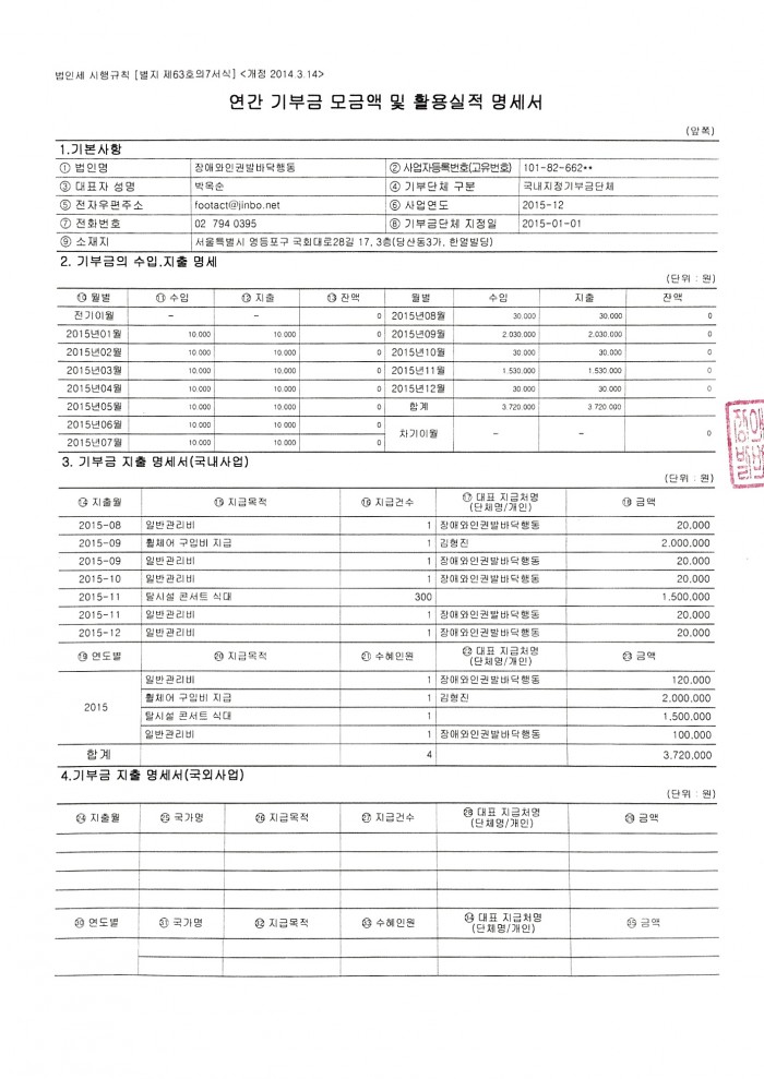 20160328_연간기부금모금액밑활용실적명세서1.jpg 20160328_연간기부금모금액밑활용실적명세서1.jpg
