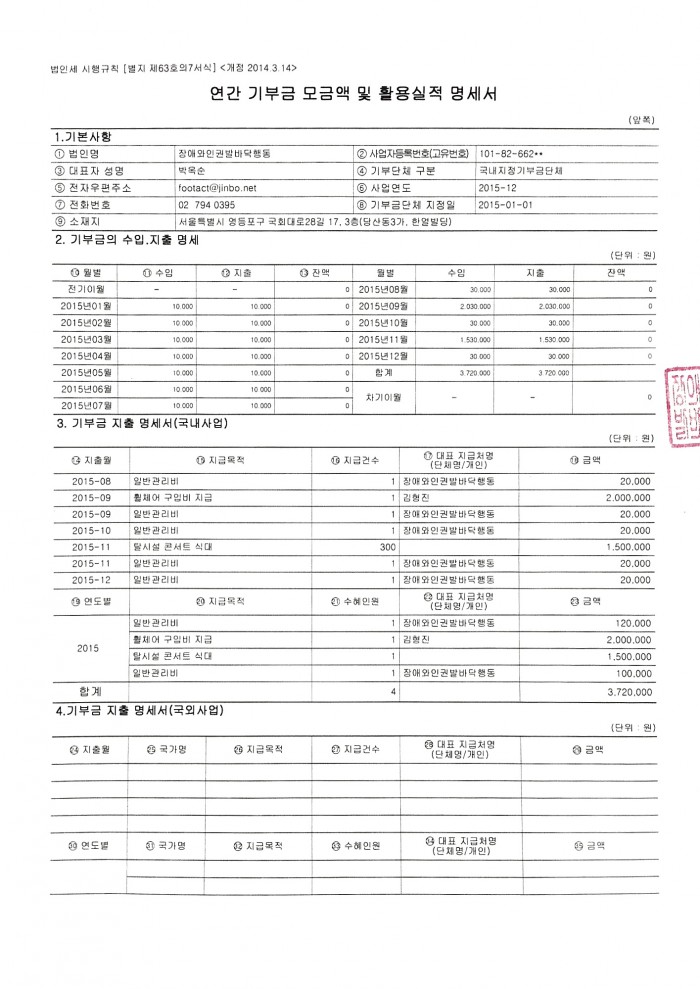 20160328_연간기부금모금액밑활용실적명세서1.jpg